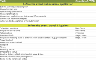 Speaker Checklist Template - preview