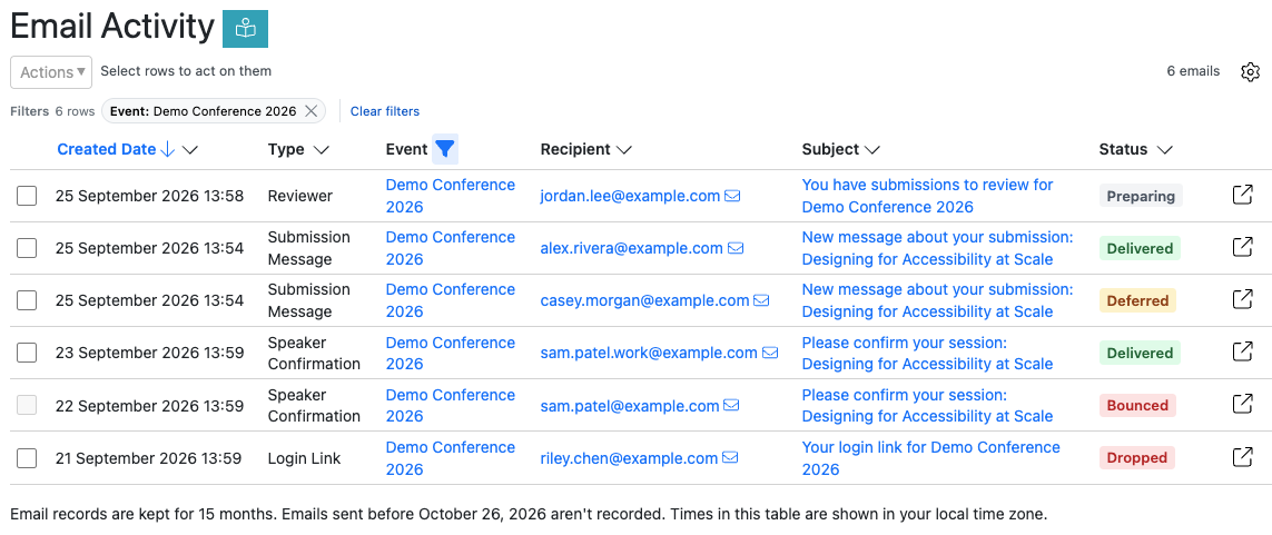 Team Email Activity page The Email Activity page for a team, listing emails with their recipient, subject, type and delivery status